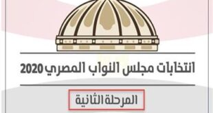 خريطة المرحلة الثانية من انتخابات مجلس النواب فى محافظة القاهرة..