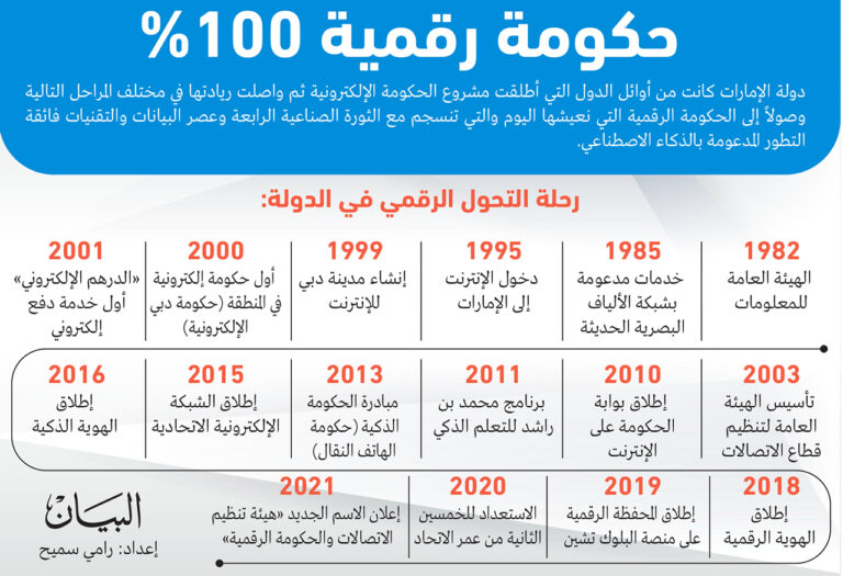 image - 2022-02-08T080047.848