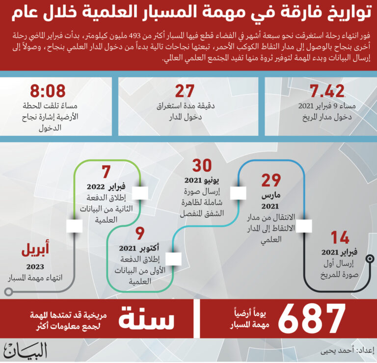 image - 2022-02-09T071706.107