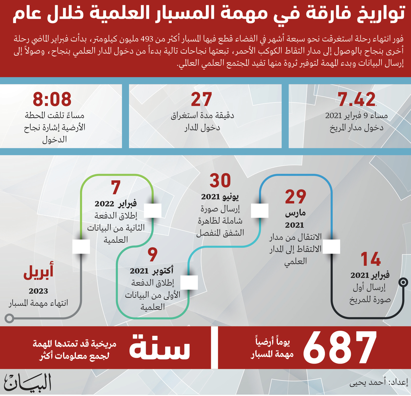 image - 2022-02-09T071706.107