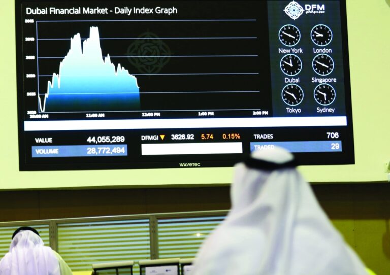 Dubai Finance