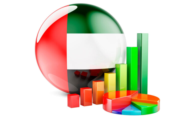 The,United,Arab,Emirates,Flag,With,Growth,Bar,Graph,And