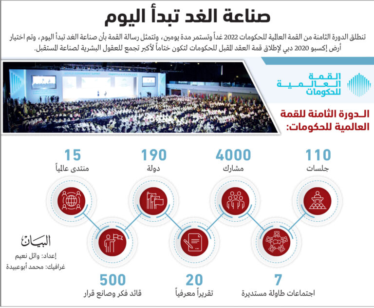 image - 2022-03-28T074730.284