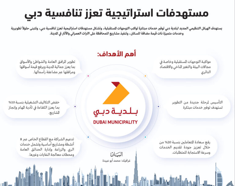 image - 2022-08-01T101504.664