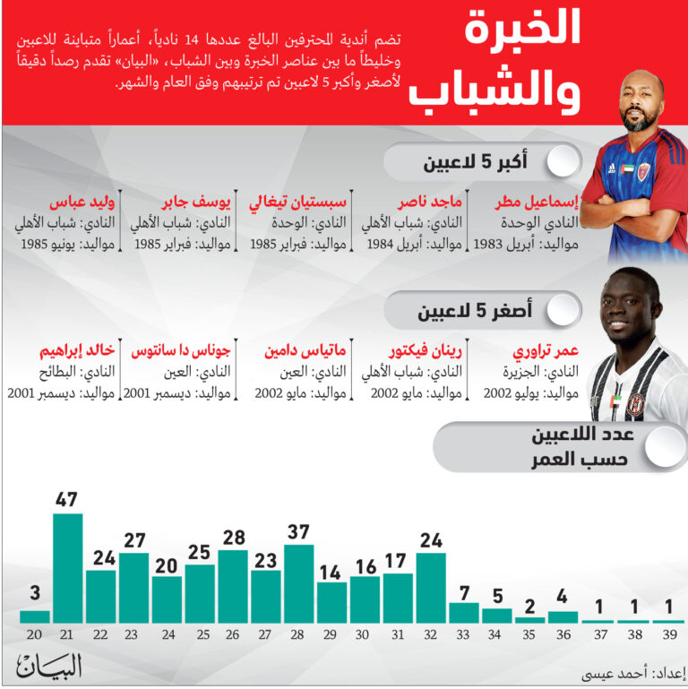 image - 2022-09-06T090237.468