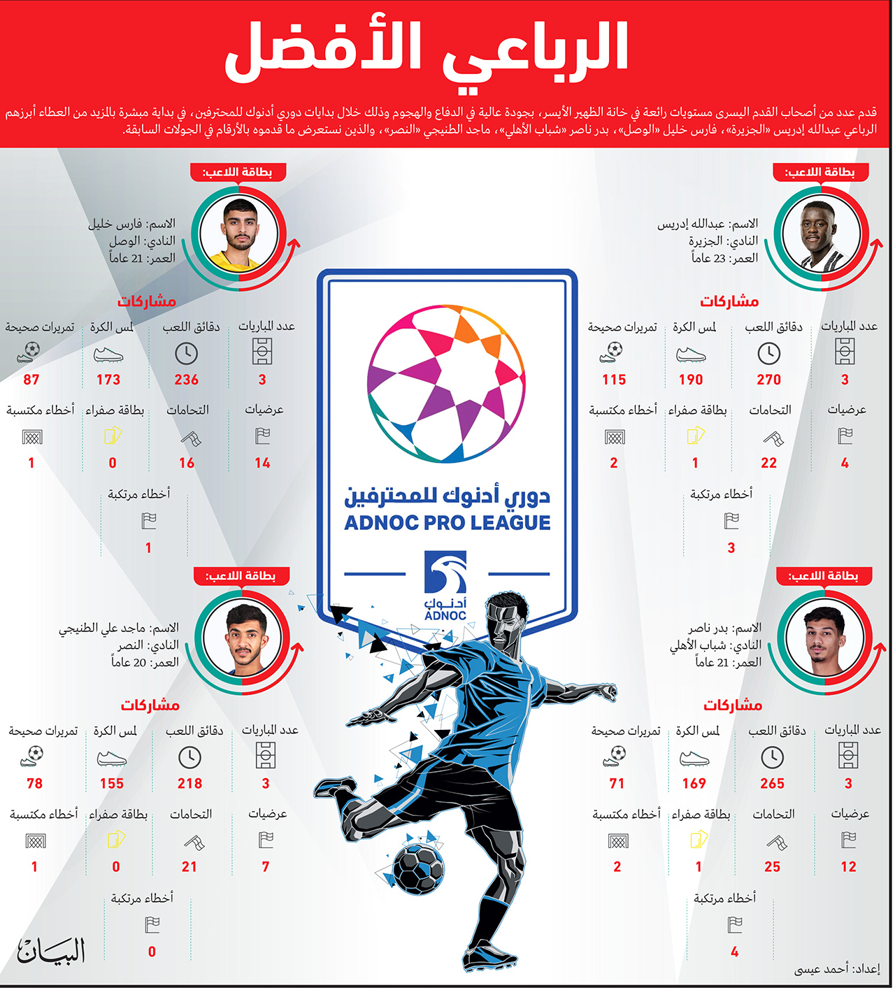 image - 2022-09-22T070810.367