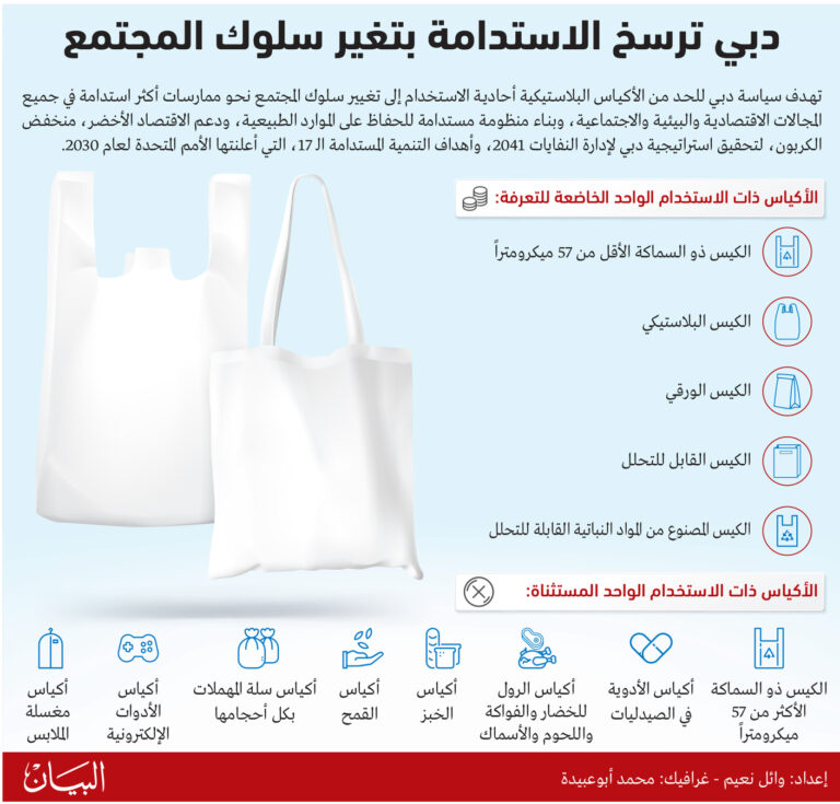 image - 2022-10-03T084434.826