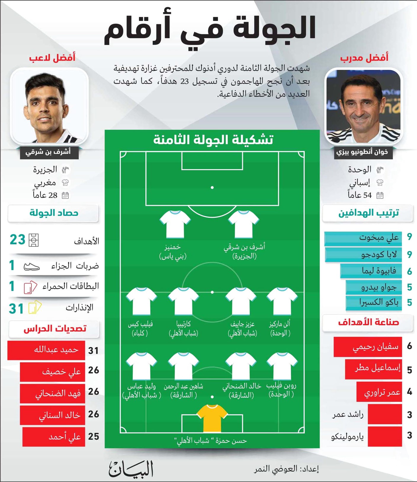 image - 2022-11-01T072717.165