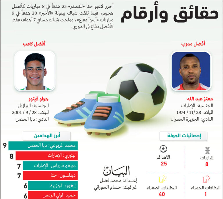 image - 2022-11-08T070052.408