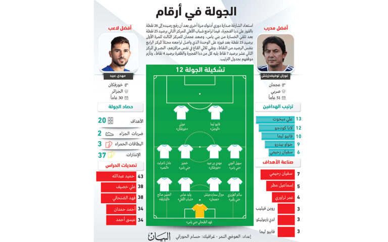 image - 2022-12-27T084839.664