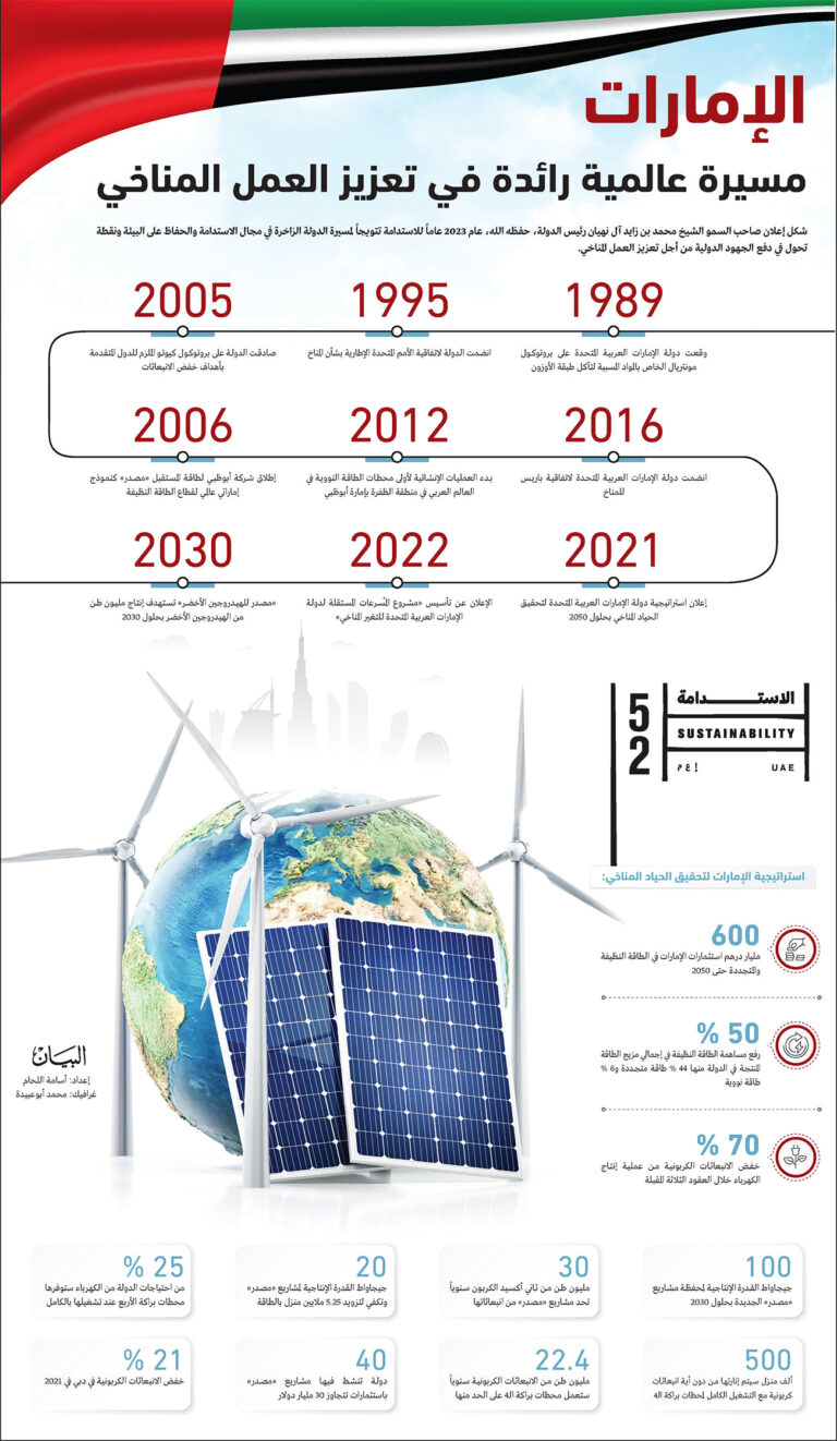 image - 2023-01-21T092730.768