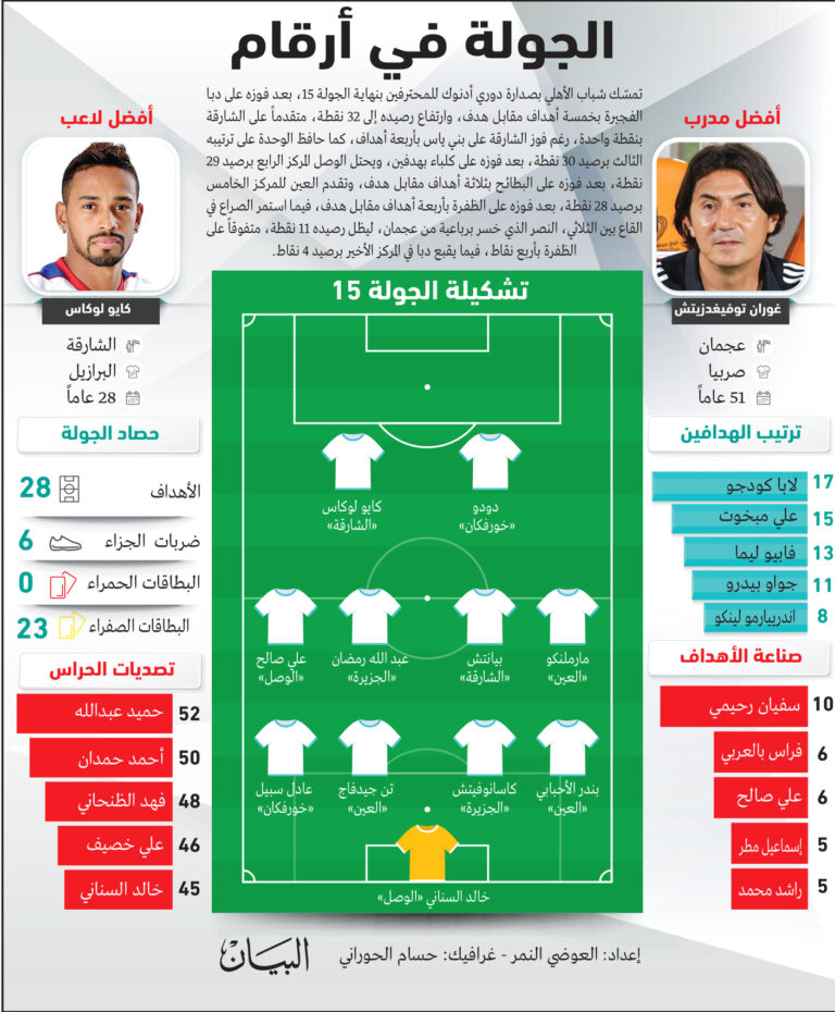 image - 2023-02-07T074454.130