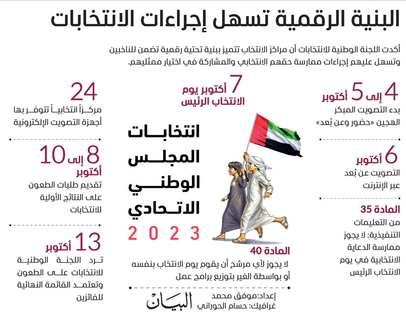 image - 2023-10-03T084433.202