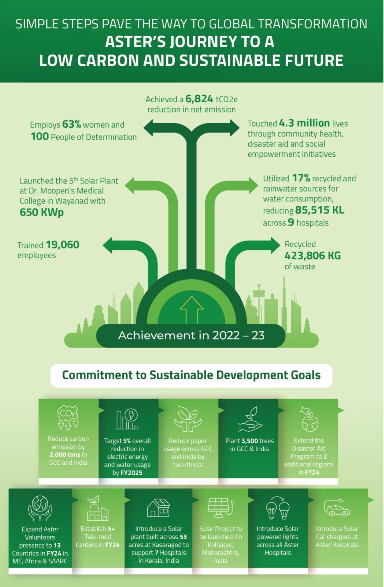 WhatsApp Image 2023-12-09 at 10.54.31 AM (1)