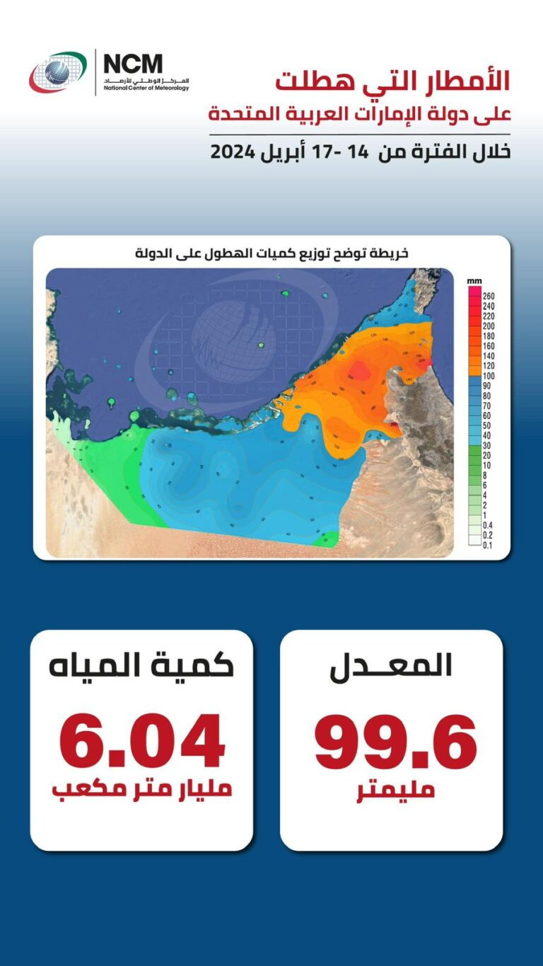 image - 2024-04-20T171115.092